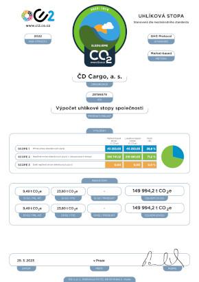 CO2-Fußabdruck von ČD Cargo